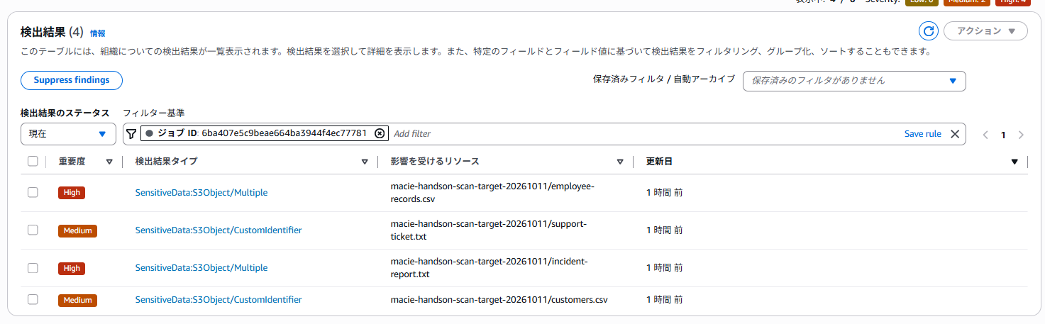 検出結果 4件