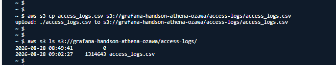 step103CloudShellでデータ生成とアップロード.png