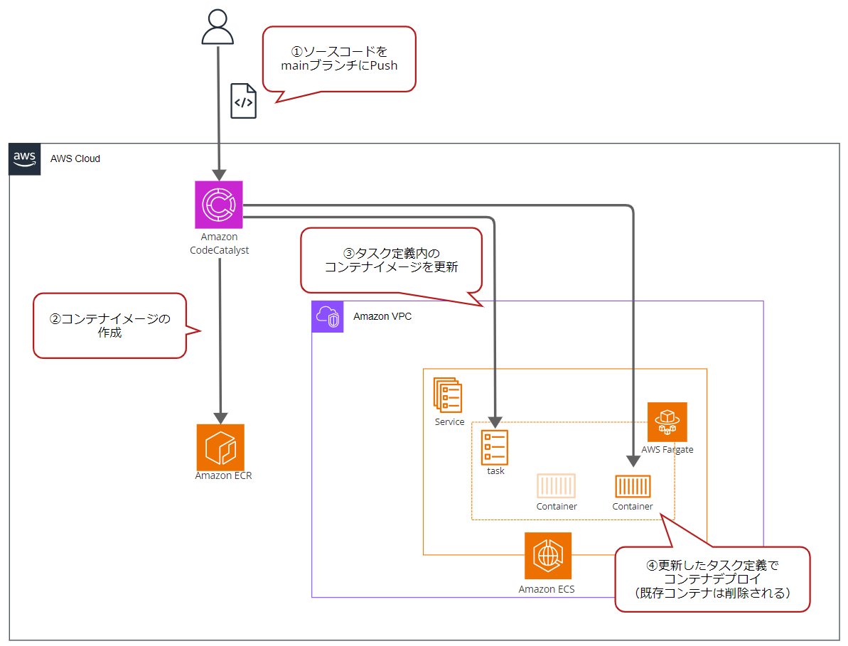 イメージ図.png