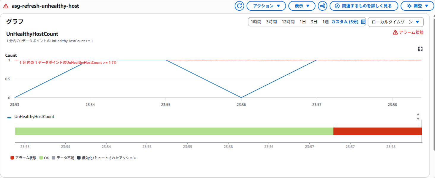 autoscaling-instance-refresh-03.png
