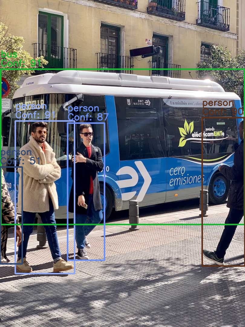 bus_prod_result.jpg