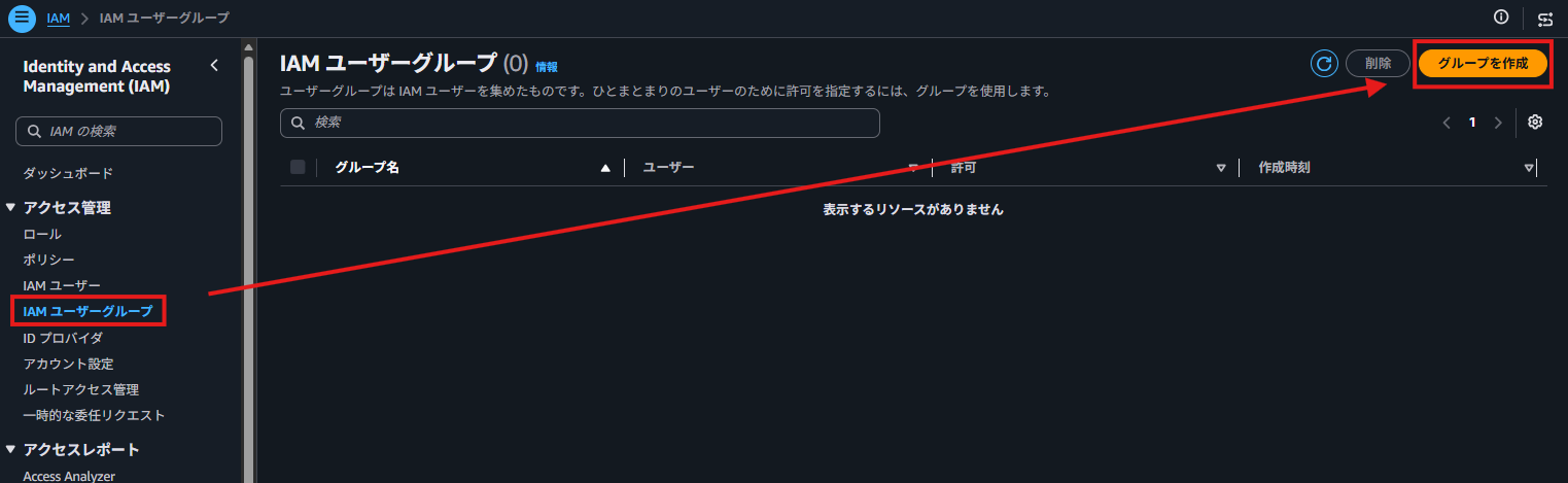 20260916_IAM基礎6.png