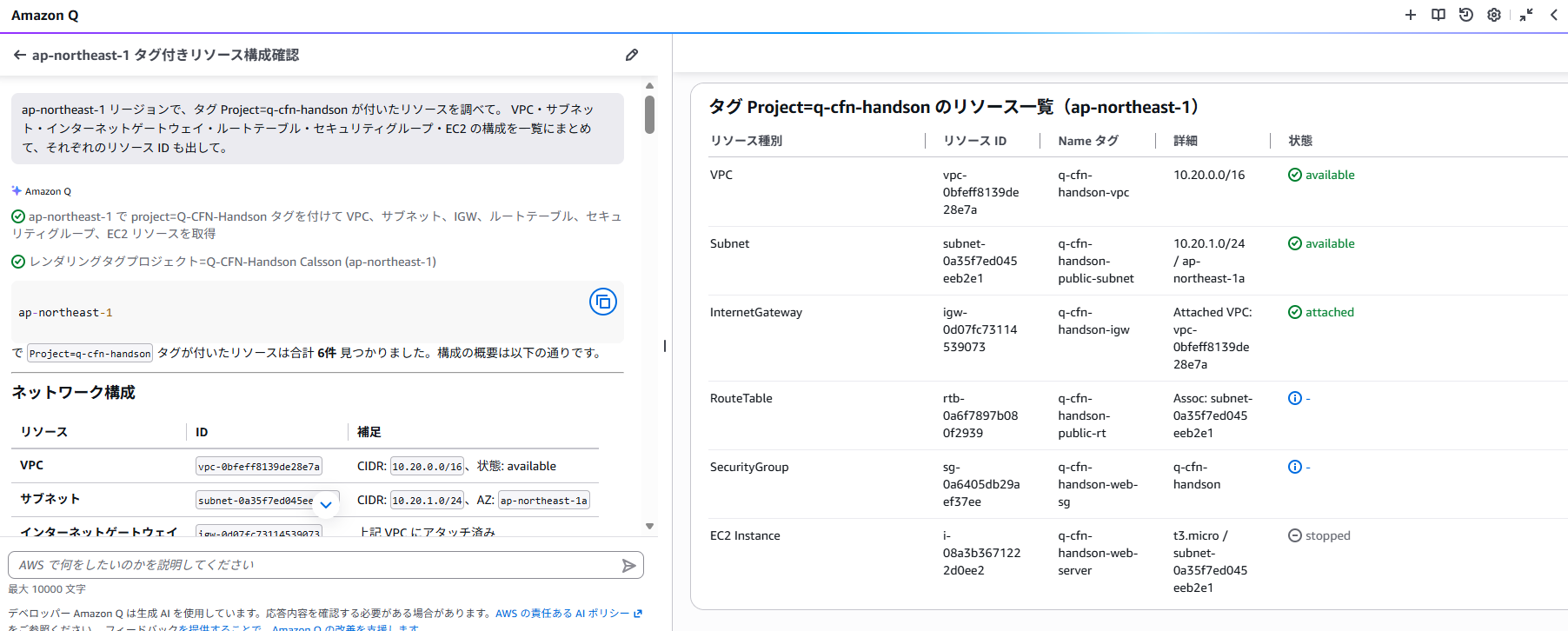 Q Developerによるリソース読み取り結果