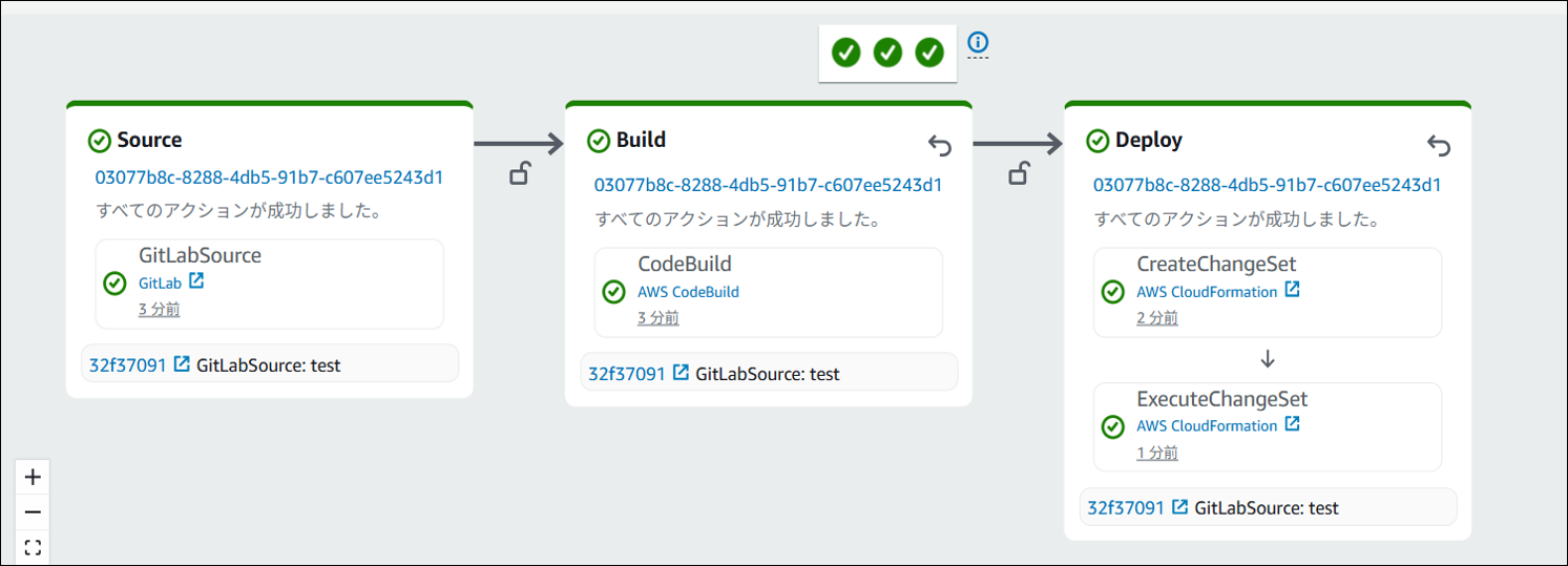 codepipeline-lambdafunction.png