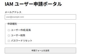 確認1ポータルへのログイン-001.png