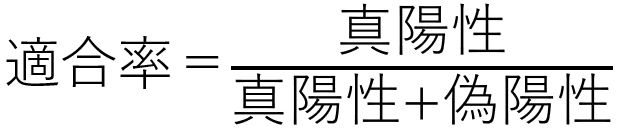 3_適合率.png