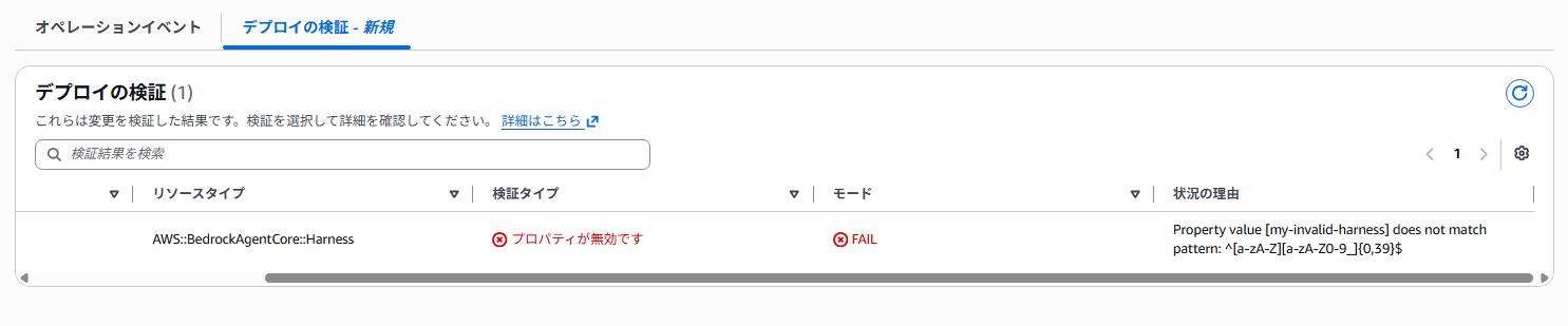harness-name-error.png